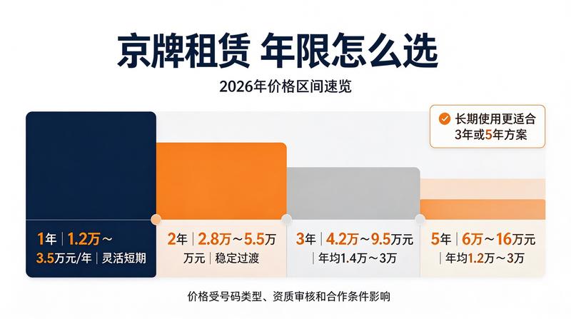 客户签约封面图