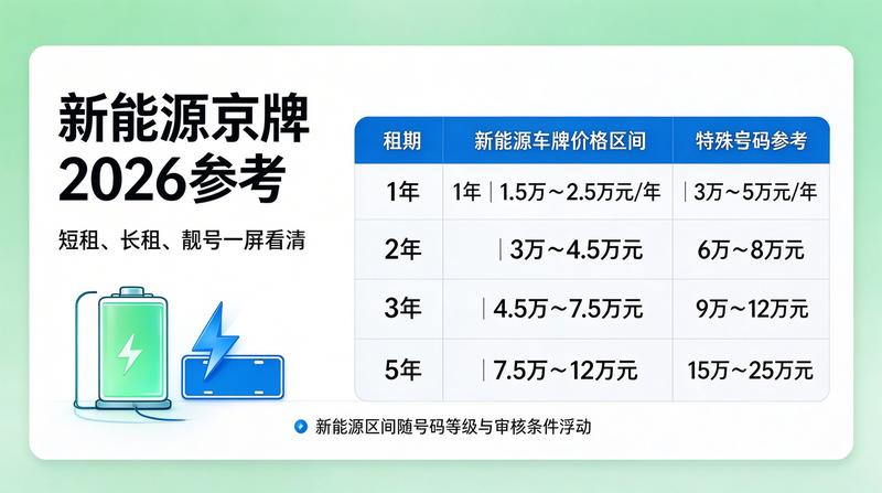 市场分析封面图